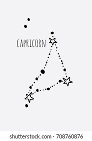 Capricorn horoscope