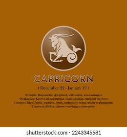 Capricorn horoscope sign in zodiac with Traits 