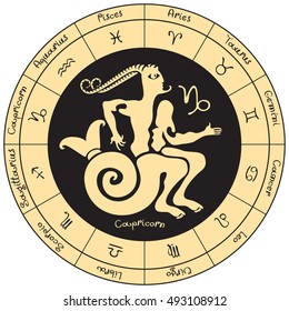capricorn on the background of the circle with the signs of the zodiac