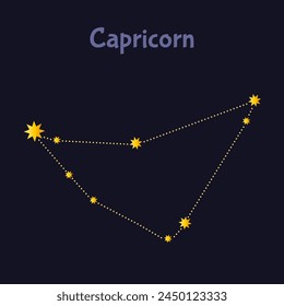 Capricorn zodiac constellation illustration on night sky with inscription.