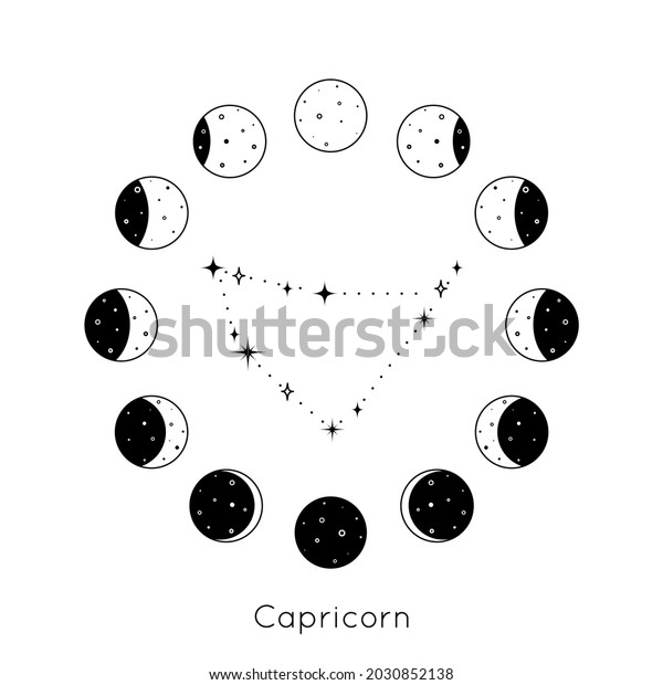 Capricorn zodiac constellation inside\
circular set of Moon phases. Black outline silhouette of stars.\
Vector illustration