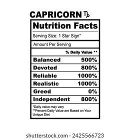 Capricorn Zodiac Nutrition Facts Horoscope Humor Funny svg