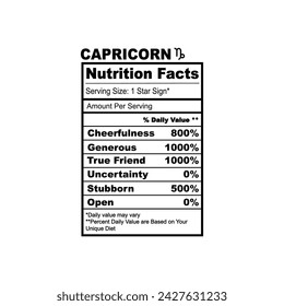 Capricorn Zodiac Nutrition Facts Horoscope Humor Funny Zodiac Sign