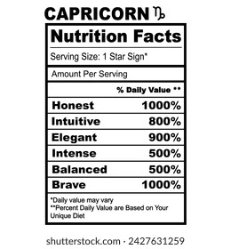 Capricorn Zodiac Nutrition Facts Horoscope Humor Funny Zodiac Sign