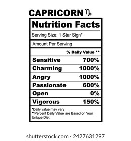 Capricorn Zodiac Nutrition Facts Horoscope Humor Funny Zodiac Sign svg