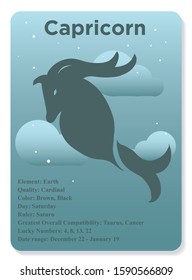 Capricorn Zodiac Sign Horoscope Flat Style Drawing Illustration