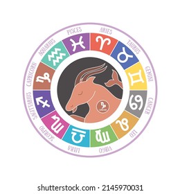 Capricorn. Zodiac signs: aquarius, libra, leo, taurus, cancer, pisces, virgo, sagittarius, aries, gemini, scorpio. Astrological calendar. Color vector horoscope