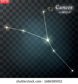 Capricorn Zodiacal constellation with bright stars. Star sign and dates of birth on deep space background. vector illustration.