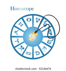 Capricornus. Horoscope