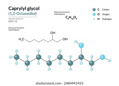 Caprylyl Glycol. 1,2-Octanediol. Structural Chemical Formula and 3d Model of Molecule. C8H18O2. Atoms with Color Coding. Vector graphic for educational materials, scientific articles, presentations