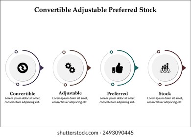 CAPS - Acrónimo de acciones preferentes ajustables convertibles. Plantilla infográfica con iconos y marcador de posición de descripción