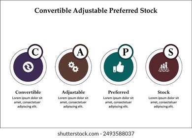 CAPS - Acrónimo de acciones preferentes ajustables convertibles. Plantilla infográfica con iconos y marcador de posición de descripción