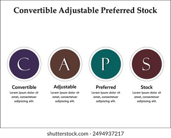 CAPS - Acrónimo de acciones preferentes ajustables convertibles. Plantilla infográfica con iconos y marcador de posición de descripción