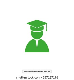 cap,student