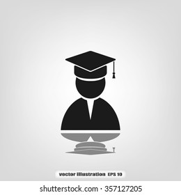 cap,student