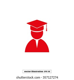 cap,student