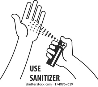 Caption Use sanitizer. Hand disinfection personal protective equipment, disinfecting spray to prevent viruses, coronavirus. Health, cleanliness and body care. Vector illustration. Flat infographic