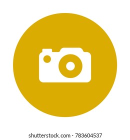 capture Digital marketing