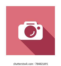 capture Digital marketing 