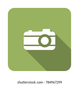 capture Digital marketing