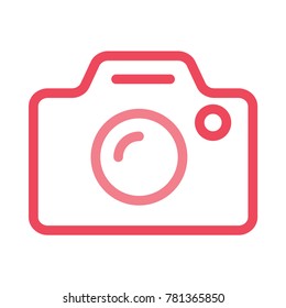 capture Technology and gadget
