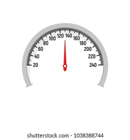car, abstract, speed auto round meter drive technology