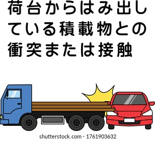 Car accident, Trunk back off to car. text mean Collision or contact with a load protruding from the loading platform.