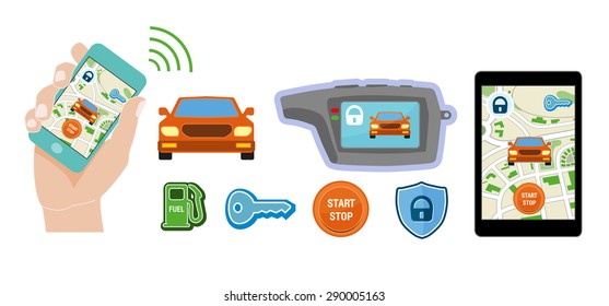 Car alarm set