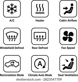 Car auto climate control air conditioning dashboard panel icon vector
