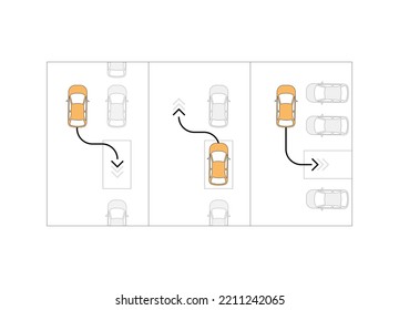 Car automatic parking system. Driverless parking sensor. Horizontal and vertical parking. Modern sketch drawing. Editable line icon.