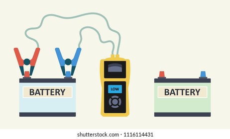 Car battery checking with voltmeter