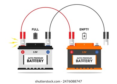 Autobatterie-Überbrückungskabel an den Klemmen eingeklipst - Vektorillustration