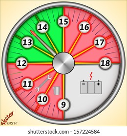 Car Battery Voltmeter