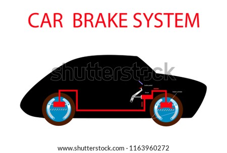 Car brake system scheme in silhouette automobile before and after push on pedal.