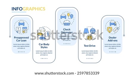 Car buying process rectangle infographic vector. Credit management, debt. Test drive, odometer. Data visualization with 5 steps. Editable rectangular options chart