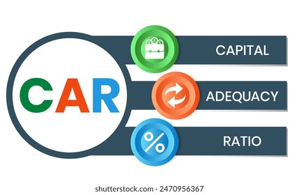 CAR. CAPITAL ADEQUACY RATIO acronym. Concept with keyword and icons. Flat vector illustration. Isolated on white.