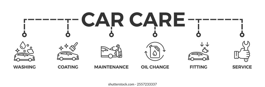 Car care banner web icon vector illustration concept with icon of washing, coating, maintenance, oil change, fitting, service	