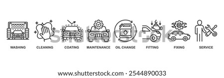 Car care banner web icon vector illustration concept with icon