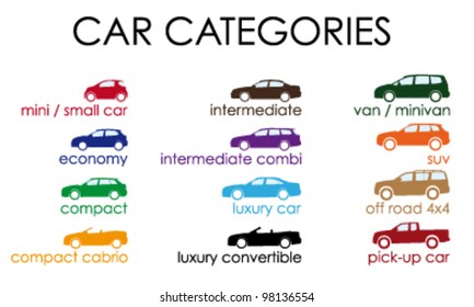 car categories