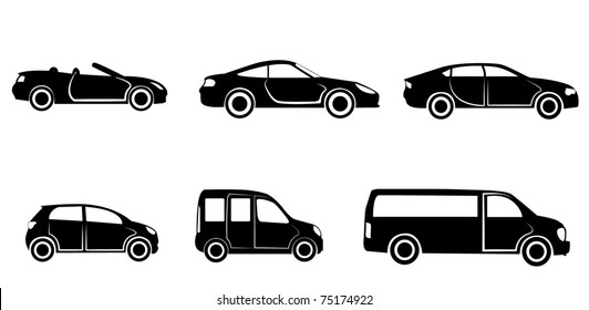 Car category