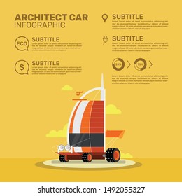 car clean infographic with iconic car