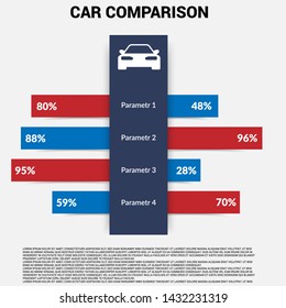 car comparison with description and indicators. car icon and comparison table. esigned for websites,banner, advert materials. performance and car equipment table.