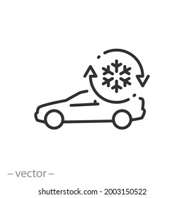 Car Conditioner Icon, Climate Control System, Air Cooling In Vehicle, Ventilation Auto, Ac Thin Line Web Symbol On White Background - Editable Stroke Vector Illustration Eps10