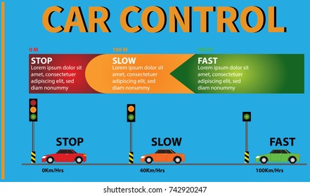 Car control in traffic junction from fast to stop to reduce accidents.