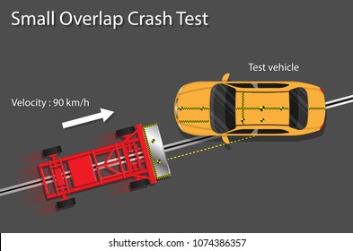 Car crash test transport driver avoid crashworthiness manufacturer breaking
