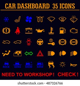 Car dashboard panel indicators.