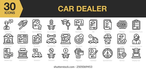 Conjunto de iconos de concesionario de automóviles. Incluye vendedor, folleto, servicio, coche de exhibición, Garantía y más. Colección de Vector de iconos de contorno.