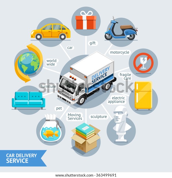 Car Delivery Service Conceptual Isometric Flat\
Style. Vector Illustration. Can Be Used For Workflow Layout\
Template, Banner, Diagram, Number Options, Web Design,\
Infographics, Timeline.