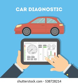 Car diagnostic with tablet. Hands holding tablet and testing car. Analyzing and monitoring the car.