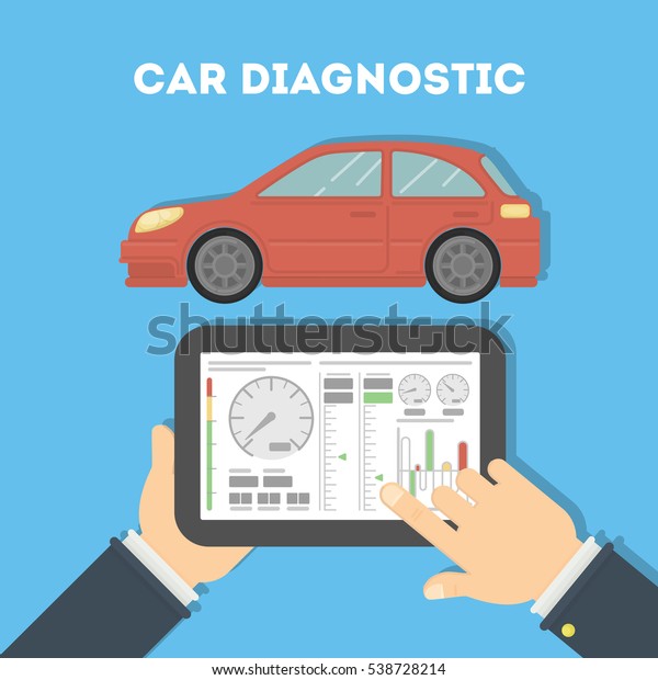 Car diagnostic with\
tablet. Hands holding tablet and testing car. Analyzing and\
monitoring the car.